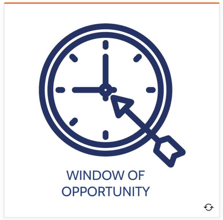 Window of Opportunity Graphic